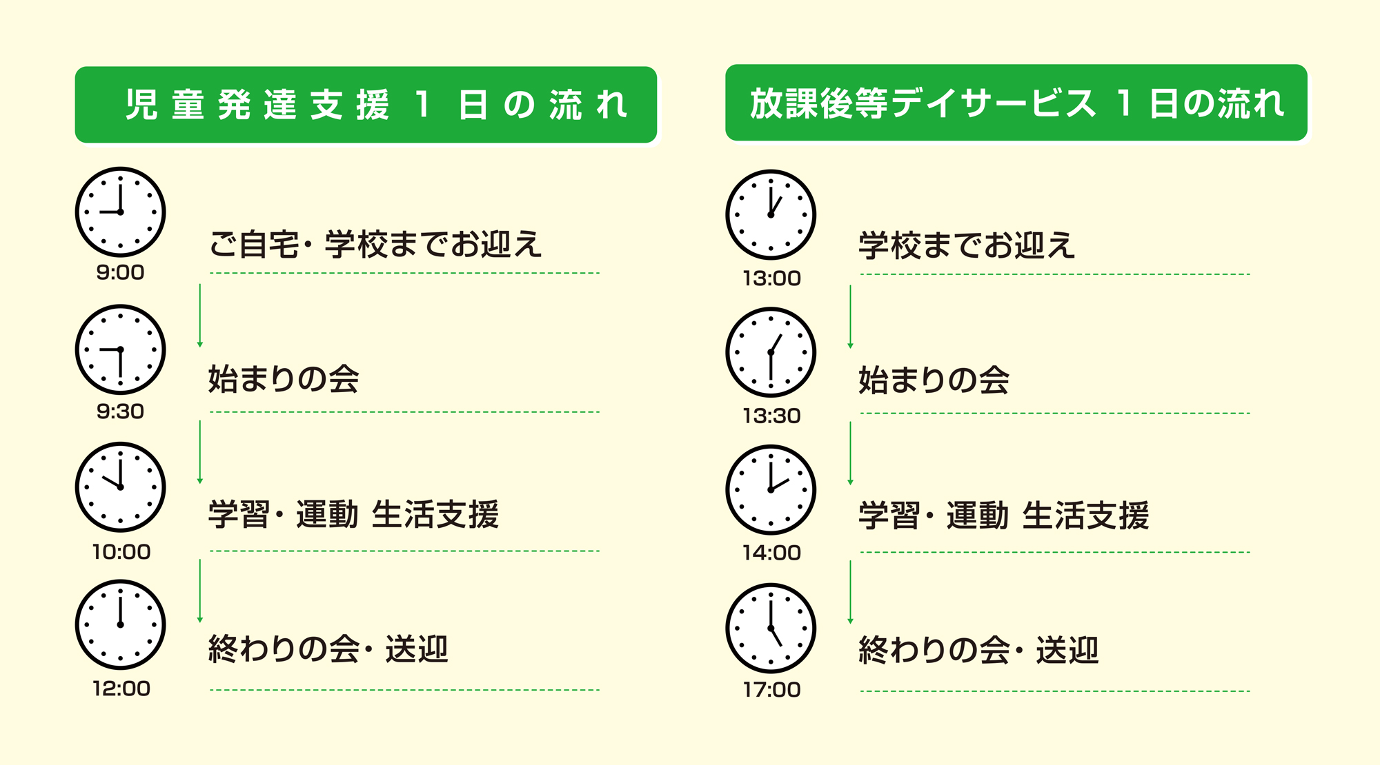 佐賀県佐賀市の児童発達支援サービス『にじいろPlus』
